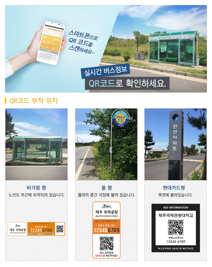 부착물 위치 및 구성도